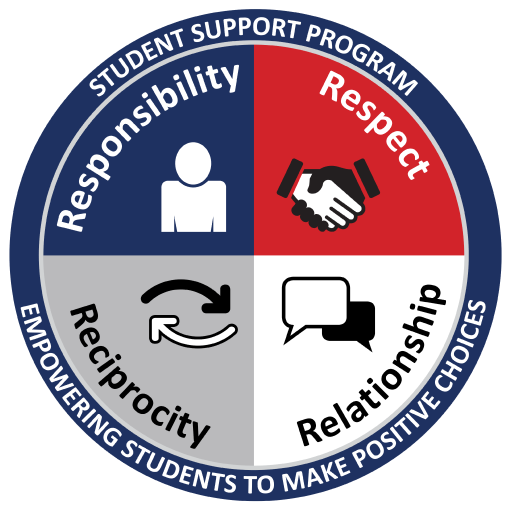 Student Support Program